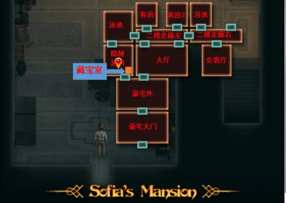 纳迪亚之宝 玩法展示 专题图 3