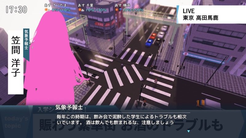 全果徘徊的女子大学生 场景演出 资料图 4