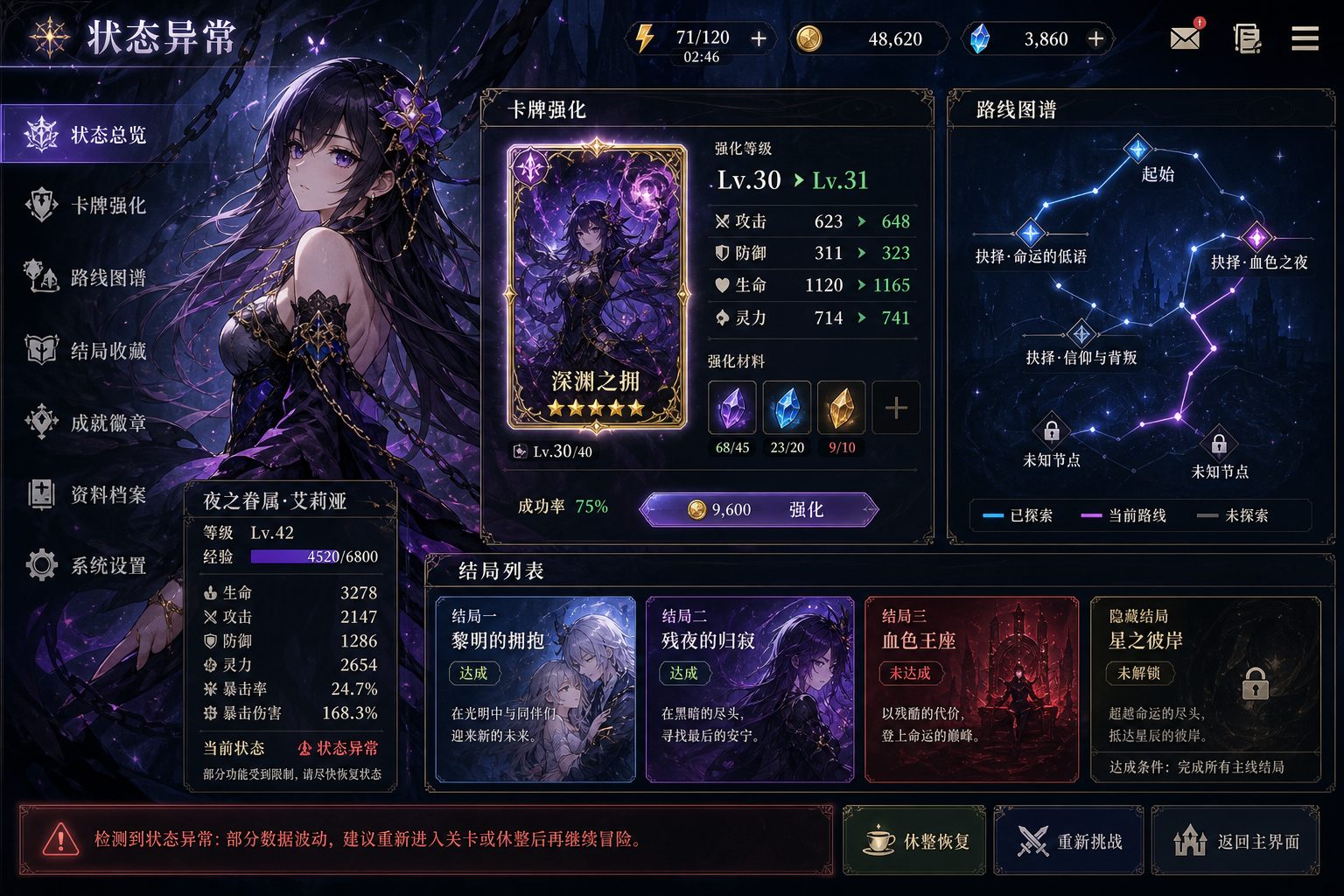 状态异常 日志事件 专题图 6